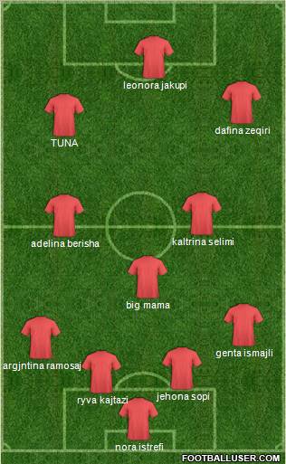 KF Ulpiana Formation 2011