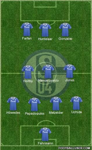 FC Schalke 04 Formation 2011