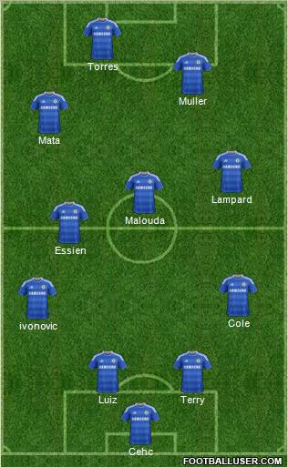 Chelsea Formation 2011