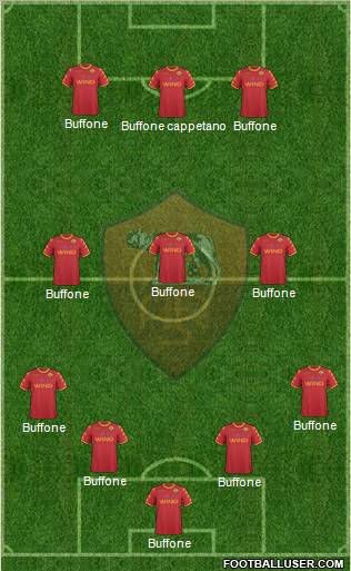 AS Roma Formation 2011