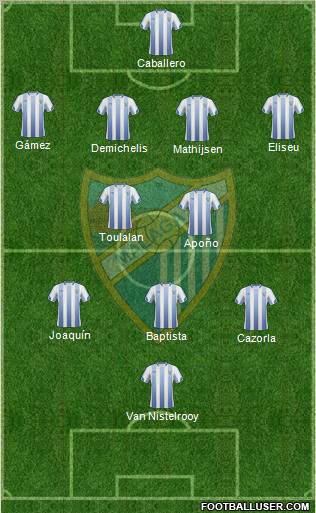Málaga C.F., S.A.D. Formation 2011