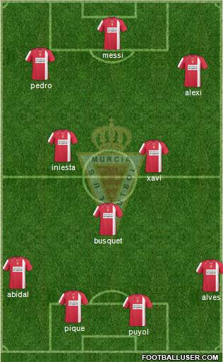 Real Murcia C.F., S.A.D. Formation 2011