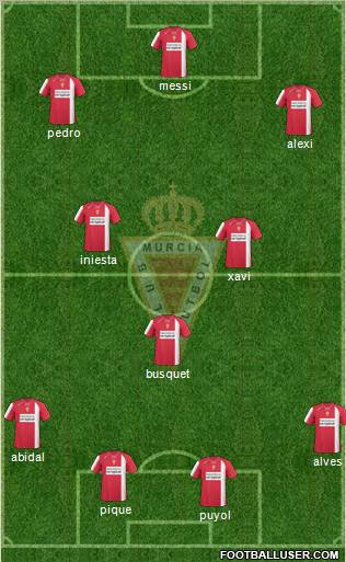 Real Murcia C.F., S.A.D. football formation