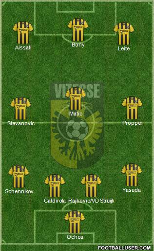 Vitesse Formation 2011