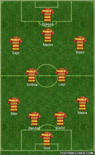 Miami FC Formation 2011