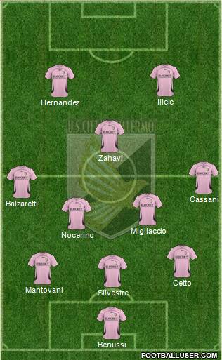 Città di Palermo Formation 2011