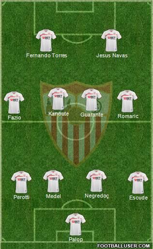 Sevilla F.C., S.A.D. Formation 2011