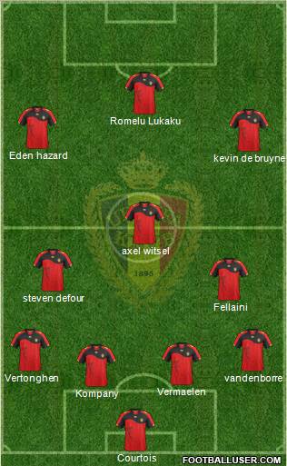 Belgium Formation 2011