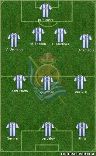 Real Sociedad S.A.D. Formation 2011