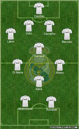 Real Madrid C.F. Formation 2011