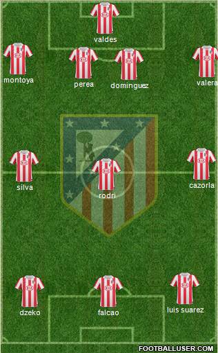 C. Atlético Madrid S.A.D. Formation 2011
