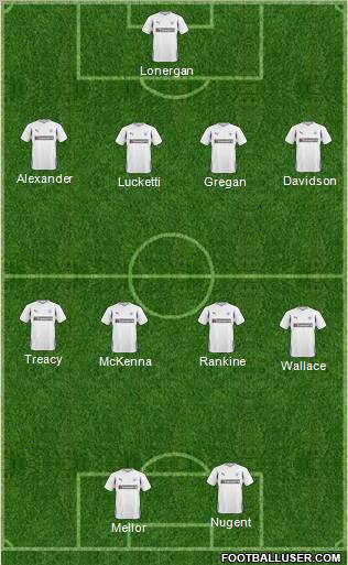 Preston North End Formation 2011