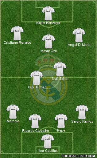 Real Madrid C.F. Formation 2011