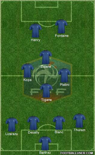 France Formation 2011