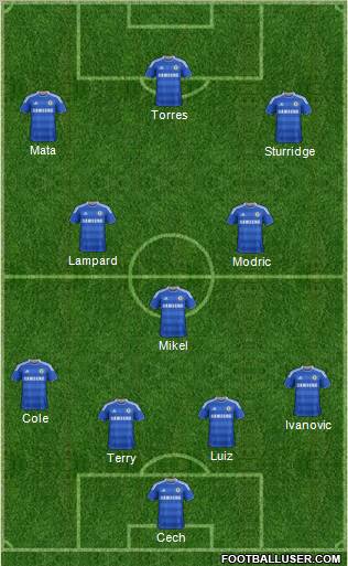 Chelsea Formation 2011