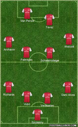 Arsenal Formation 2011