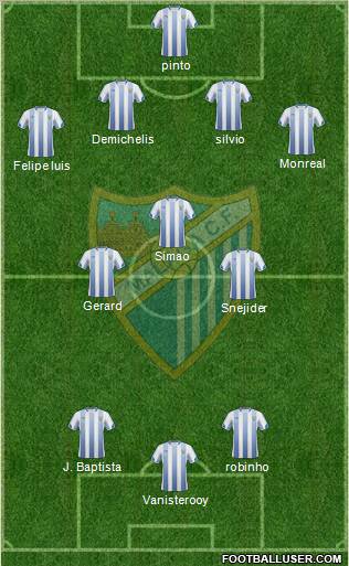Málaga C.F., S.A.D. Formation 2011