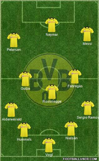 Borussia Dortmund Formation 2011