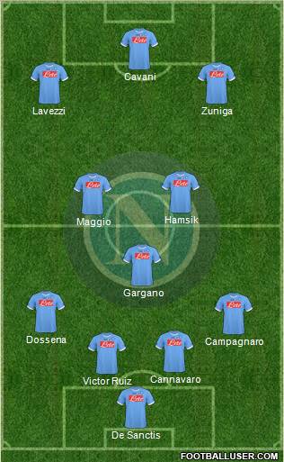 Napoli Formation 2011