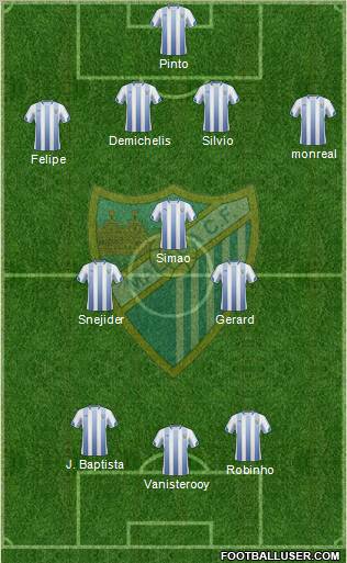 Málaga C.F., S.A.D. Formation 2011