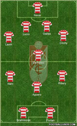 Granada C.F. Formation 2011