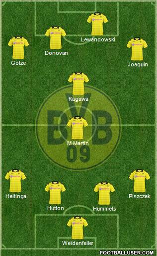 Borussia Dortmund Formation 2011