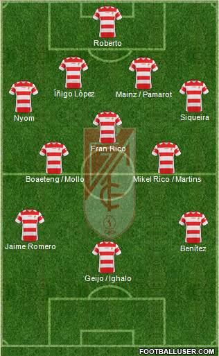 Granada C.F. Formation 2011