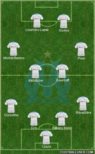 Olympique de Marseille Formation 2011