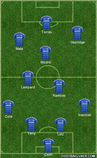 Chelsea Formation 2011