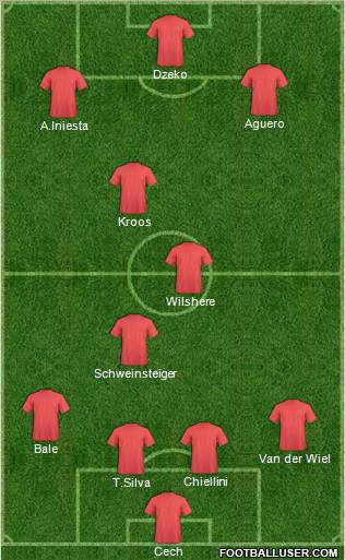 Manchester United Formation 2011