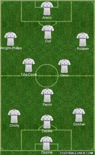 Tottenham Hotspur Formation 2011