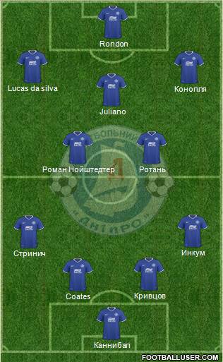 Dnipro Dnipropetrovsk Formation 2011
