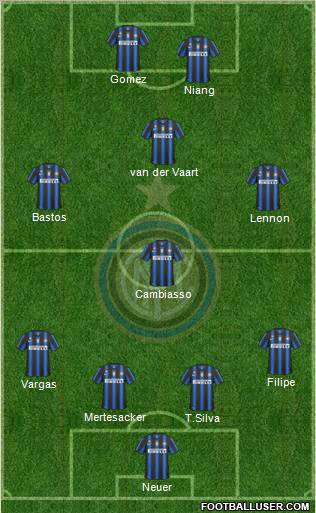 F.C. Internazionale Formation 2011