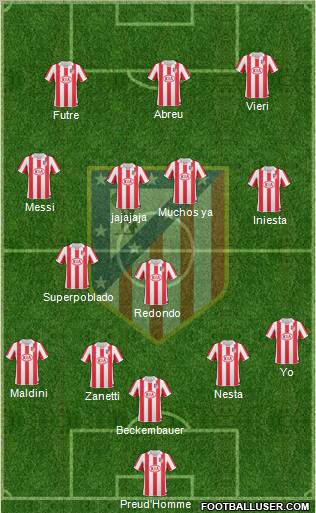 C. Atlético Madrid S.A.D. Formation 2011