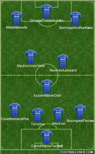 Chelsea Formation 2011