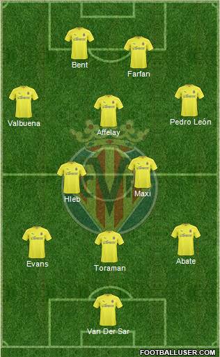 Villarreal C.F., S.A.D. Formation 2011