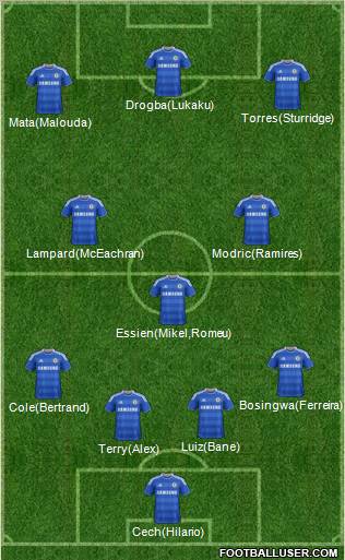 Chelsea Formation 2011