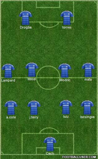 Chelsea Formation 2011