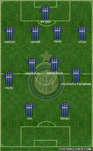 F.C. Internazionale Formation 2011