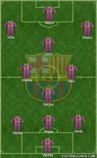 F.C. Barcelona Formation 2011