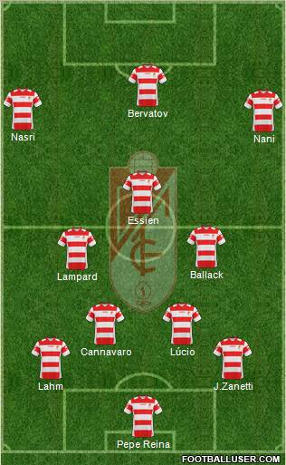Granada C.F. Formation 2011