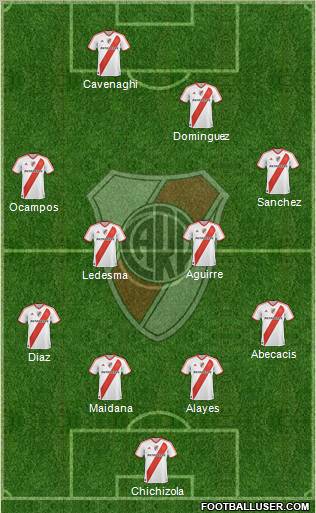 River Plate Formation 2011