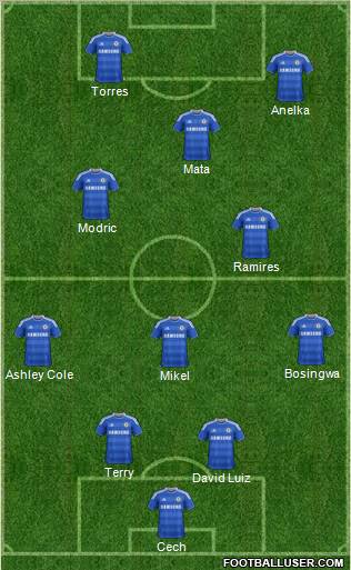 Chelsea Formation 2011