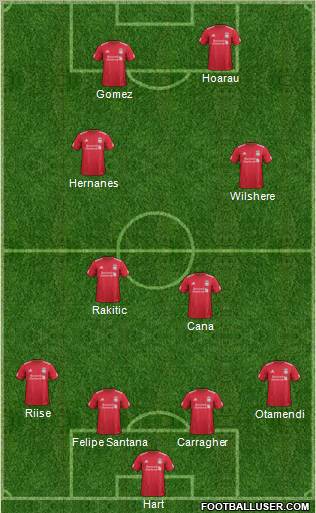 Liverpool Formation 2011