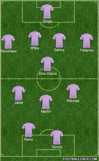 Dream Team Formation 2011