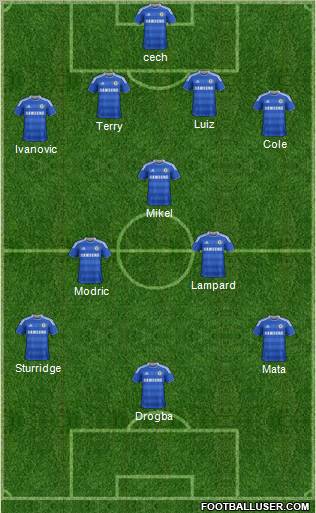 Chelsea Formation 2011