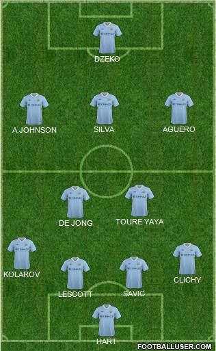 Manchester City Formation 2011