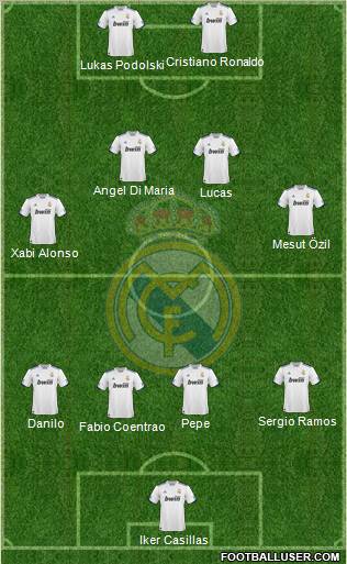 Real Madrid C.F. Formation 2011
