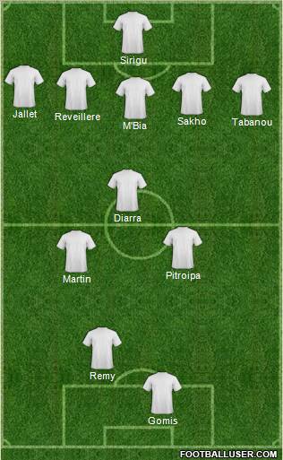 Dream Team Formation 2011