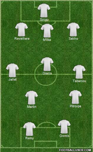 Dream Team Formation 2011